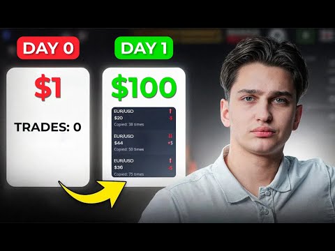 60 Minute - PO Trader Training Session